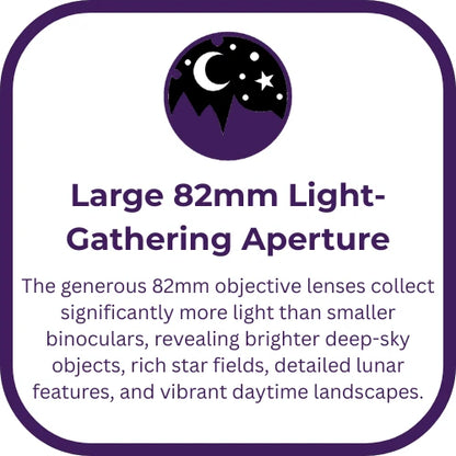 BT 82mm ED Giant Binocular