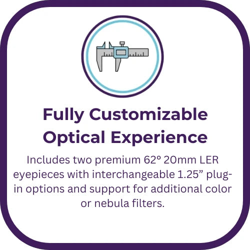 A promotional graphic with a rounded white square and dark purple border. Inside, a circular icon shows a caliper above the text 'Fully Customizable Optical Experience' and descriptive copy about two premium 62° 20mm LER eyepieces and interchangeable 1.