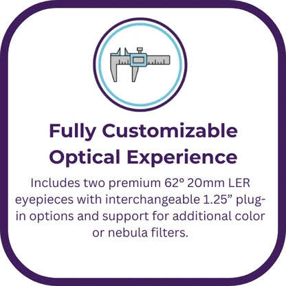 A promotional graphic with a rounded white square and dark purple border. Inside, a circular icon shows a caliper above the text 'Fully Customizable Optical Experience' and descriptive copy about two premium 62° 20mm LER eyepieces and interchangeable 1.