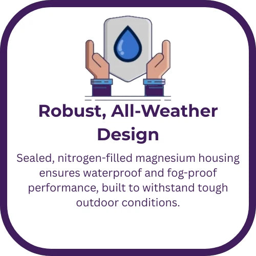 A promotional graphic with a white rounded square and dark purple border, featuring an illustration of hands holding a shield with a blue water droplet. Text reads 'Robust, All-Weather Design' and describes sealed, nitrogen-filled magnesium housing for waterproof and fog-proof performance.