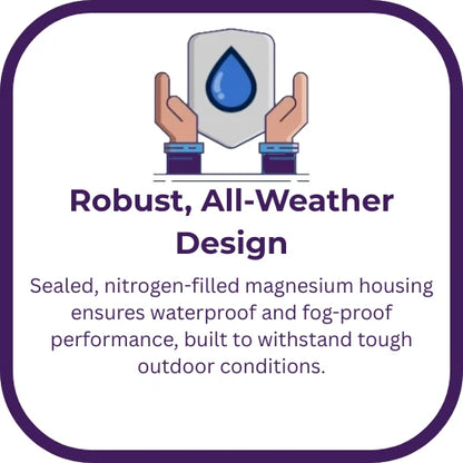 A promotional graphic with a white rounded square and dark purple border, featuring an illustration of hands holding a shield with a blue water droplet. Text reads 'Robust, All-Weather Design' and describes sealed, nitrogen-filled magnesium housing for waterproof and fog-proof performance.