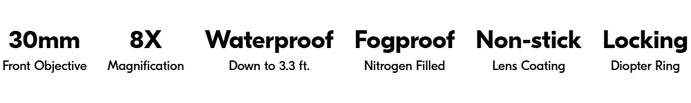Text labels describing features of a lens or camera component on a white background
